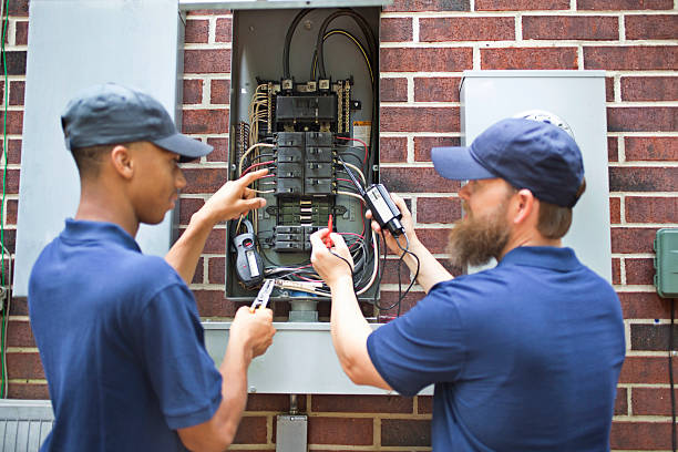 Best Backup Power Systems Installation  in Harper, TX